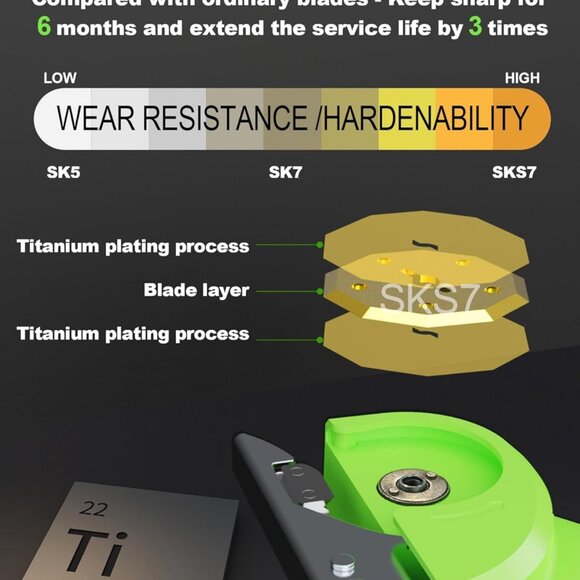 4V 2000mAh Cordless Cardboard Cutter, Electric Box Cutter for Cardboard with 2 T - Picture 3 of 9